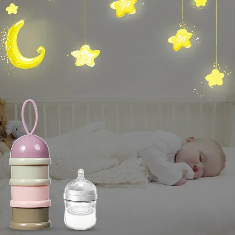 การเดินทาง - Essential Storage - Baby Food Essentials บทวิจารณ์และราคา