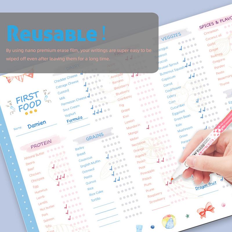 อุปกรณ์ติดตามอาหารครั้งแรกสำหร - Baby Food Tracker บทวิจารณ์และราคา