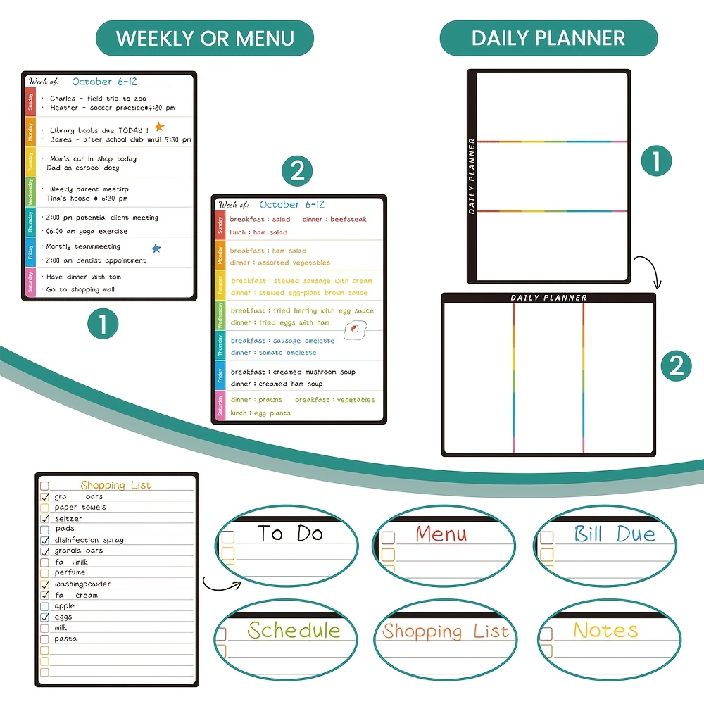 ชุดปฏิทินแม่เหล็กแบบลบได้ 3 ชิ - Baby Food Tracker บทวิจารณ์และราคา