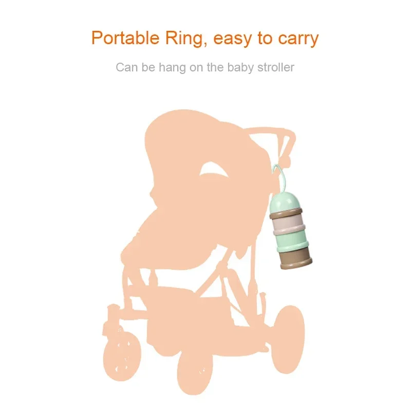 กล่องเก็บอาหารเด็กแบบพกพา 3 ชั - Baby Food Essentials บทวิจารณ์และราคา